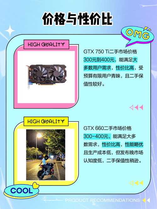 GTX 750Ti与GTX 660对比：性能表现、市场定位与能耗控制全解析  第4张
