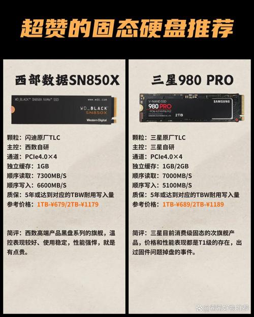 固态硬盘与传统硬盘速度大不同，顺序读取速率差异显著