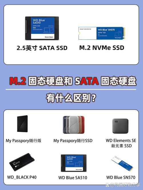 固态硬盘与传统硬盘速度大不同，顺序读取速率差异显著  第6张