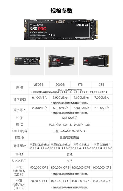 电脑存储领域主流硬盘产品知多少？三星980 PRO了解一下  第7张