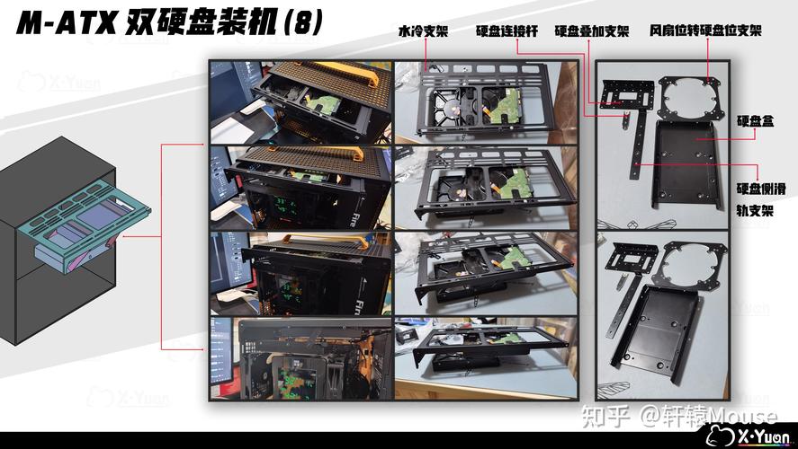 紧凑机箱内布置多块硬盘的优势与挑战，这些关键点要知道  第9张
