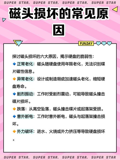 硬盘更换磁头成本受何影响？不同磁头类型及品牌收费差异大  第2张