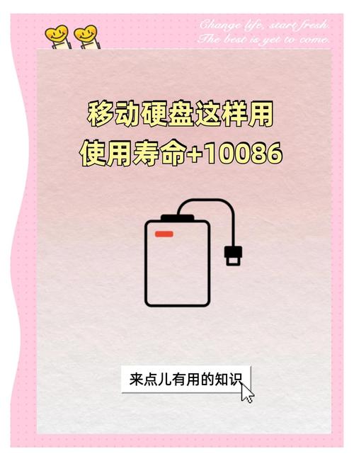 移动硬盘拆装全解析：准备工作、操作要点与注意事项  第3张