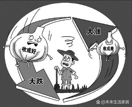 硬盘价格居高不下，消费者烦恼不已，多因素致供需失衡？  第4张