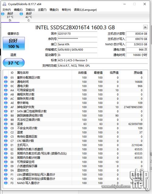 硬盘存储系统中的扇区参数：核心概念与数据存储奥秘？  第2张