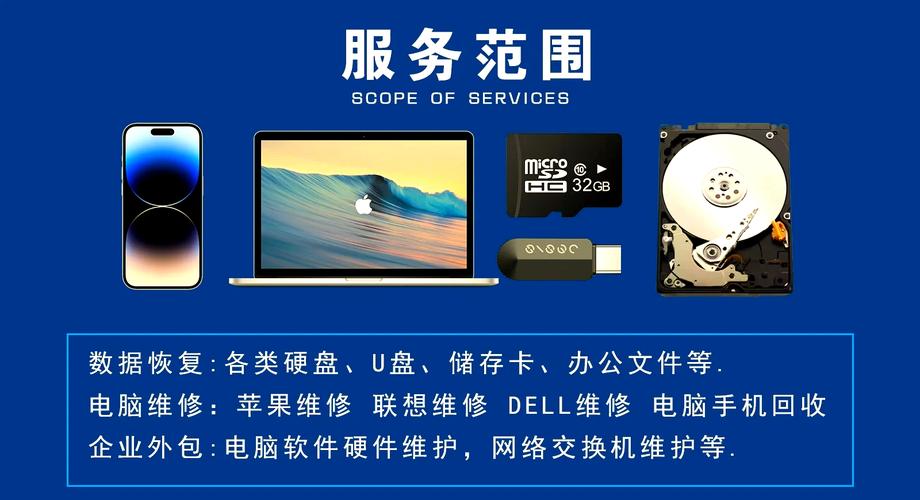 硬盘代保服务：让用户安心存储数据，专业处理安全问题  第2张