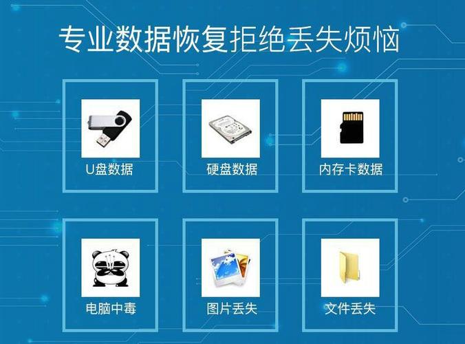 硬盘代保服务：让用户安心存储数据，专业处理安全问题  第6张