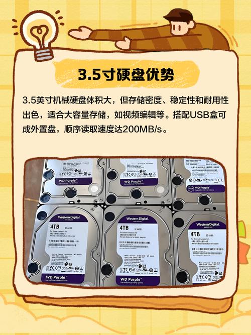 硬盘尺寸影响大！3.5英寸硬盘在台式机中的应用与特点解析  第2张