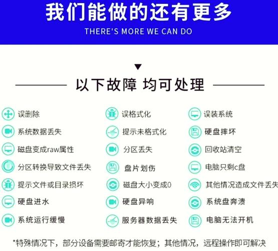 自行修复硬盘节省开支又有趣？先掌握这些维修要点  第7张