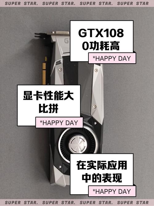 GTX 1080显卡性能卓越但满载功耗引关注，技术原理揭秘