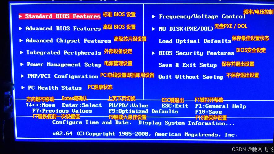 GTX670显卡BIOS详解：核心作用、参数设置及性能调节