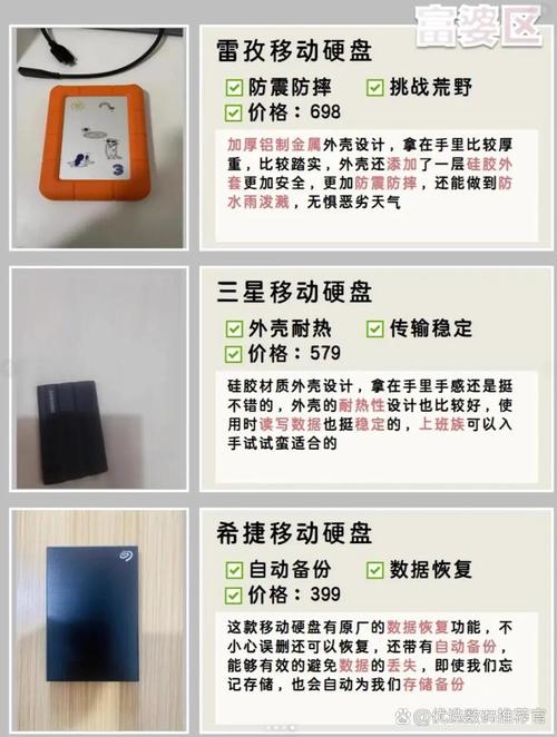 抗摔型移动硬盘为何受欢迎？深入剖析其抗摔原理与优势  第10张