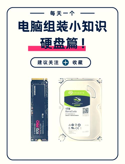 组装电脑时如何挑选硬盘？容量需求及关键点逐一讲解  第6张
