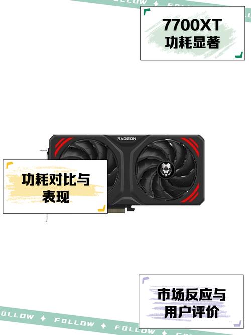 GTX770散热性能有多重要？多维度详解其关键作用  第9张