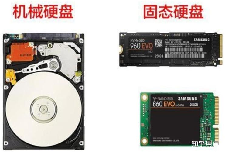 硬盘保存信息时长受多种因素制约，机械硬盘理论与实际有何差异？  第2张