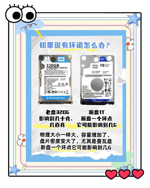 硬盘出现坏道怎么办？教你准确判断及修复逻辑与物理坏道  第7张