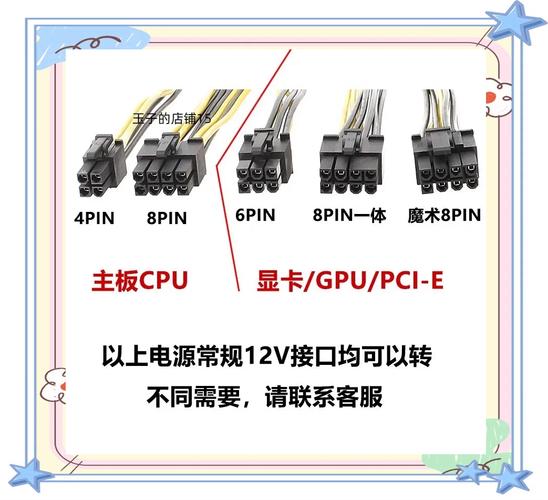 GTX660供电情况大揭秘：双6pin接口对性能有多重要？  第8张