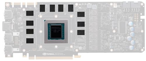 NVIDIA的GTX1080与Titan显卡对比，谁更胜一筹？  第7张