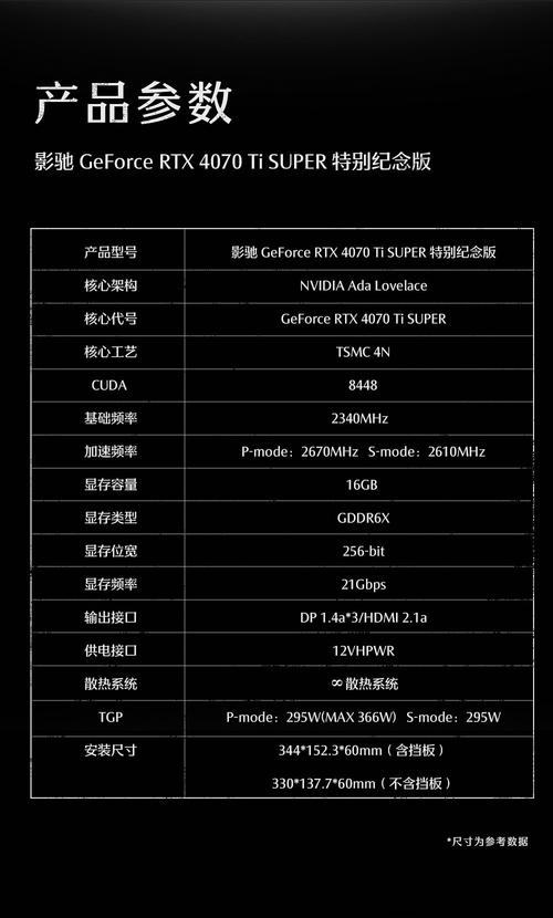 影驰GTX260显卡曾引热潮，核心参数出众，现详细分析  第9张