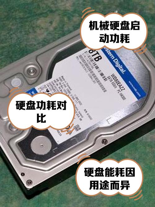 2T硬盘功耗有何影响？功率大小及测试方法详解