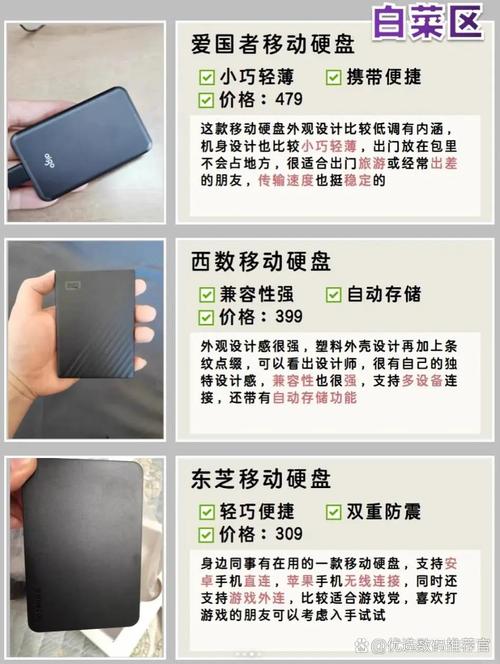特价移动硬盘受青睐，价格低但质量参差不齐咋选？  第8张