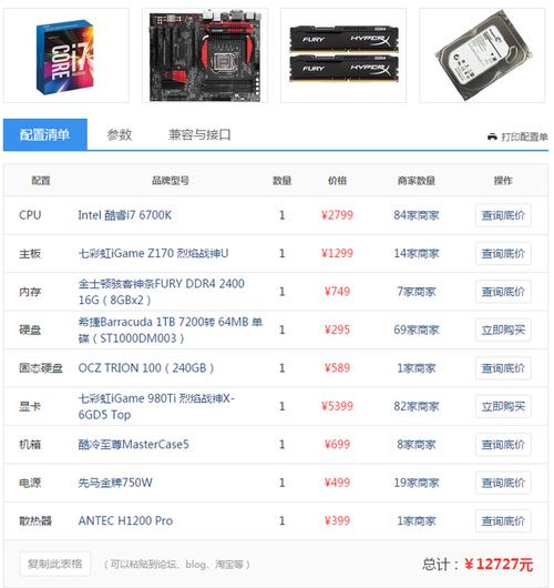 i7处理器与GTX980Ti显卡搭配，性能优势究竟有多大？  第10张