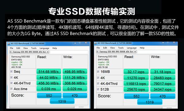 三星750与850系列固态硬盘对比，多维度详尽分析  第6张