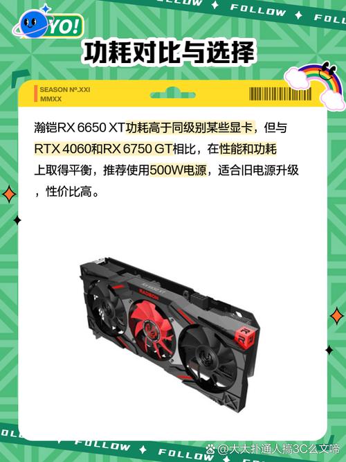 GTX650Ti显卡能耗分析：官方参数与满载运行功耗情况？  第7张