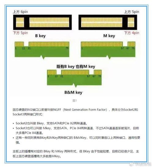 确认笔记本是否为固态硬盘？这几种检测方式请认真看  第5张