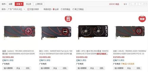 R9 290x与GTX970显卡核心参数对比，谁更胜一筹？  第8张