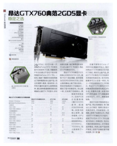 昂达GTX 760显卡性能出众，带你深入剖析其众多细节  第9张
