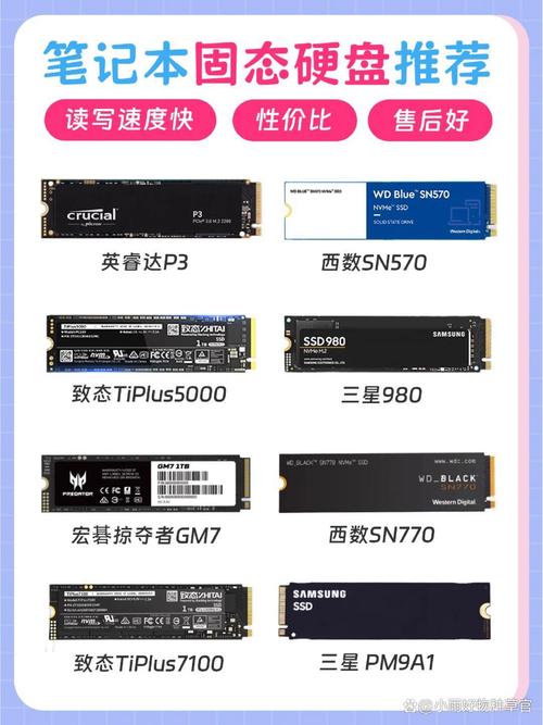 混合硬盘与固态硬盘对比：如何根据需求选合适的存储硬盘？  第4张