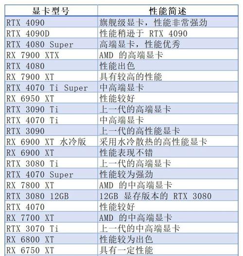 深度剖析i7处理器与GTX980显卡的经典配置组合，你了解多少？  第7张