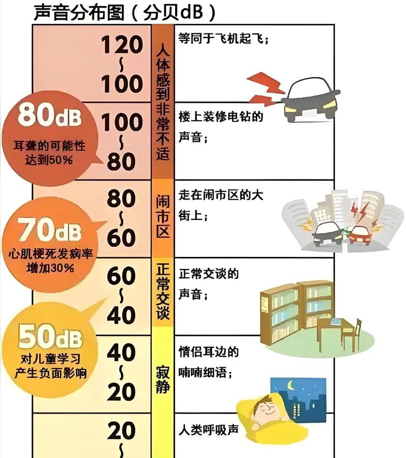 wd硬盘噪音 WD硬盘噪音困扰如何解？了解成因与解决方法很重要  第4张