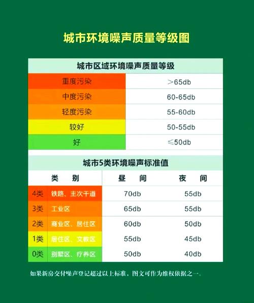 wd硬盘噪音 WD硬盘噪音困扰如何解？了解成因与解决方法很重要  第8张