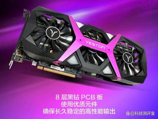 GTX570冰龙：曾是显卡明星产品，如今性能仍值得探究？