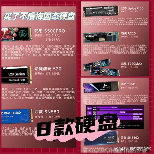 希捷硬盘种类繁多，如何对比挑选高性价比产品？容量是关键  第3张
