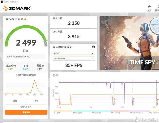 深入剖析GTx660显卡跑分细节，详解3DMark与Superposition软件  第8张