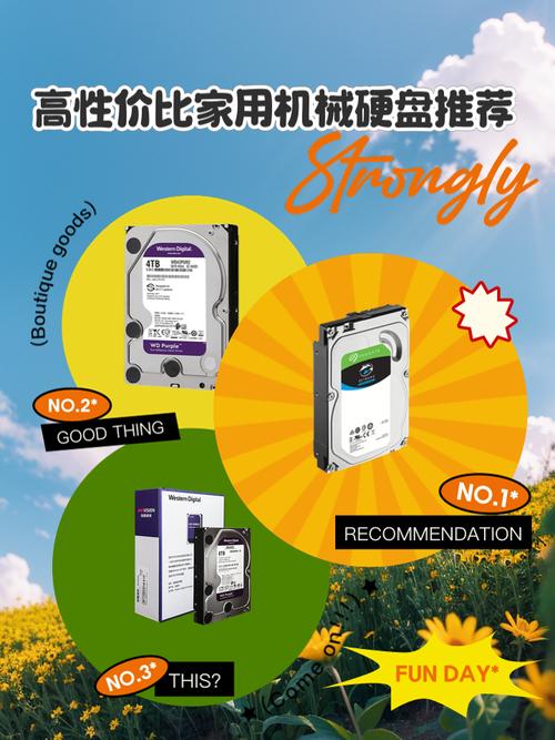 现代电脑存储关键：硬盘价格受多种因素影响，家用大容量机械硬盘推荐  第7张