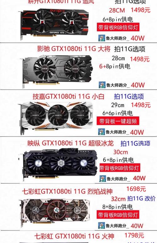 影驰GTX1080显卡受关注，性能参数出色，多方面优势显著  第9张