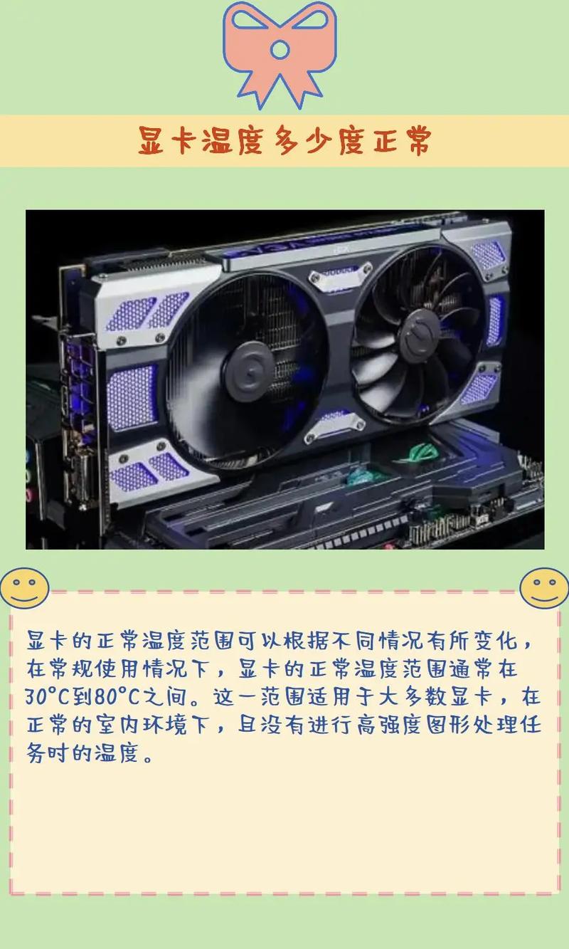深入探讨GT 750 Ti温度问题，正常运行温度究竟多少？  第2张