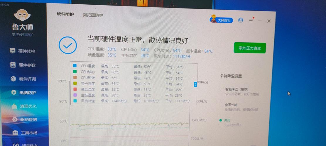 深入探讨GT 750 Ti温度问题，正常运行温度究竟多少？  第6张
