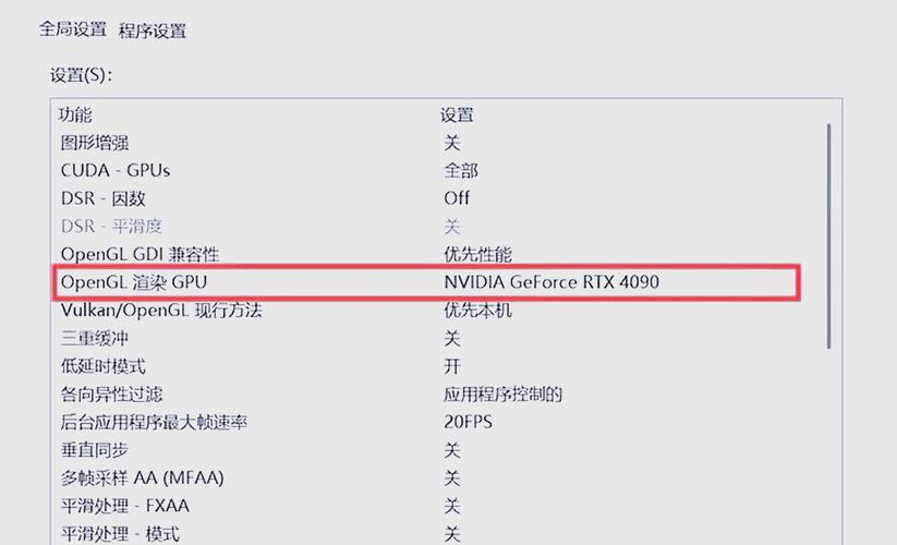 GTX680显卡驱动程序介绍：重要性及影响你知道多少？