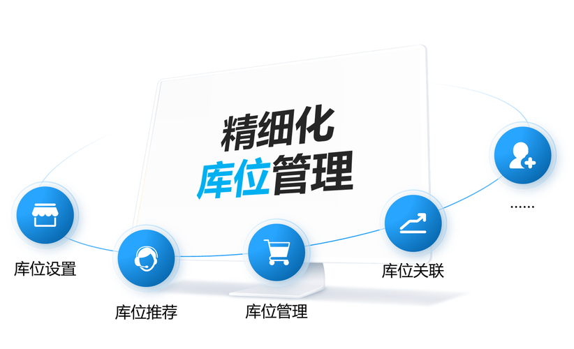 网络硬盘官方网站：储存空间的数字化仓库，用户操作的便捷入口  第4张