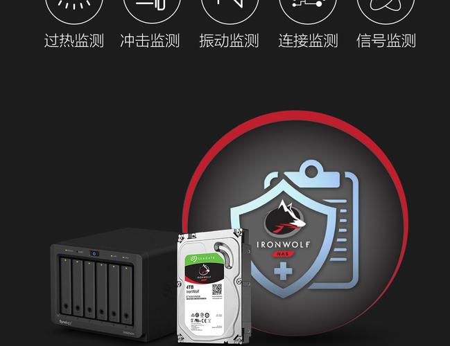 网络硬盘官方网站：储存空间的数字化仓库，用户操作的便捷入口  第6张
