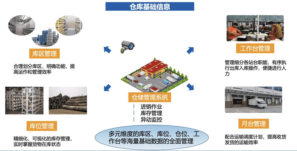 网络硬盘官方网站：储存空间的数字化仓库，用户操作的便捷入口  第7张