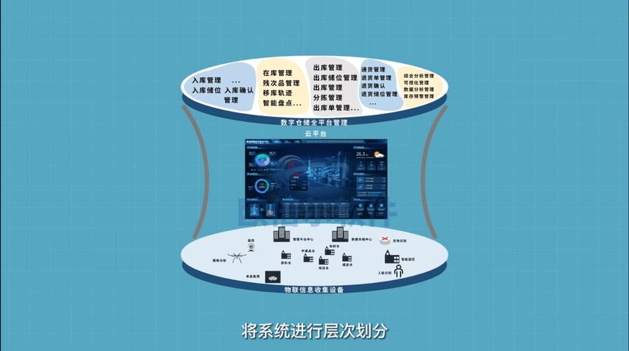 网络硬盘官方网站：储存空间的数字化仓库，用户操作的便捷入口  第9张