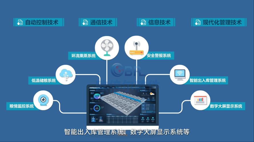 网络硬盘官方网站：储存空间的数字化仓库，用户操作的便捷入口  第10张