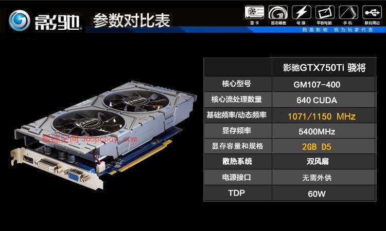 影驰GeForce GTX 750显卡介绍：经典之作，参数性能全解析