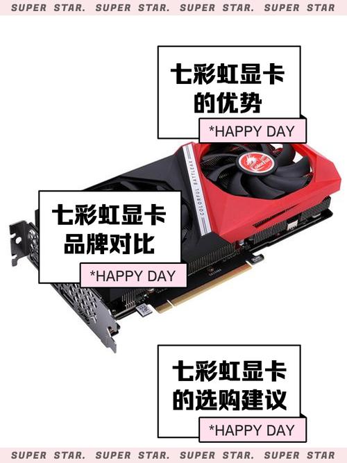 七彩虹GTX 1080：昔日卓越显卡，如今仍活跃在老式电脑上  第10张